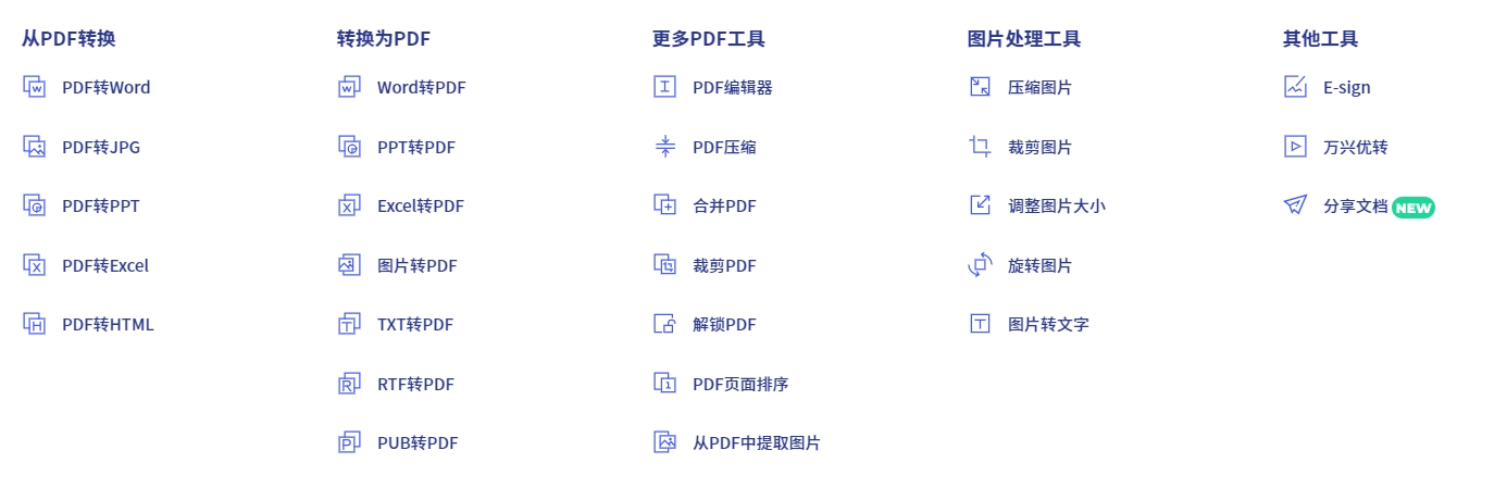 推荐一款免费的pdf和图片处理工具